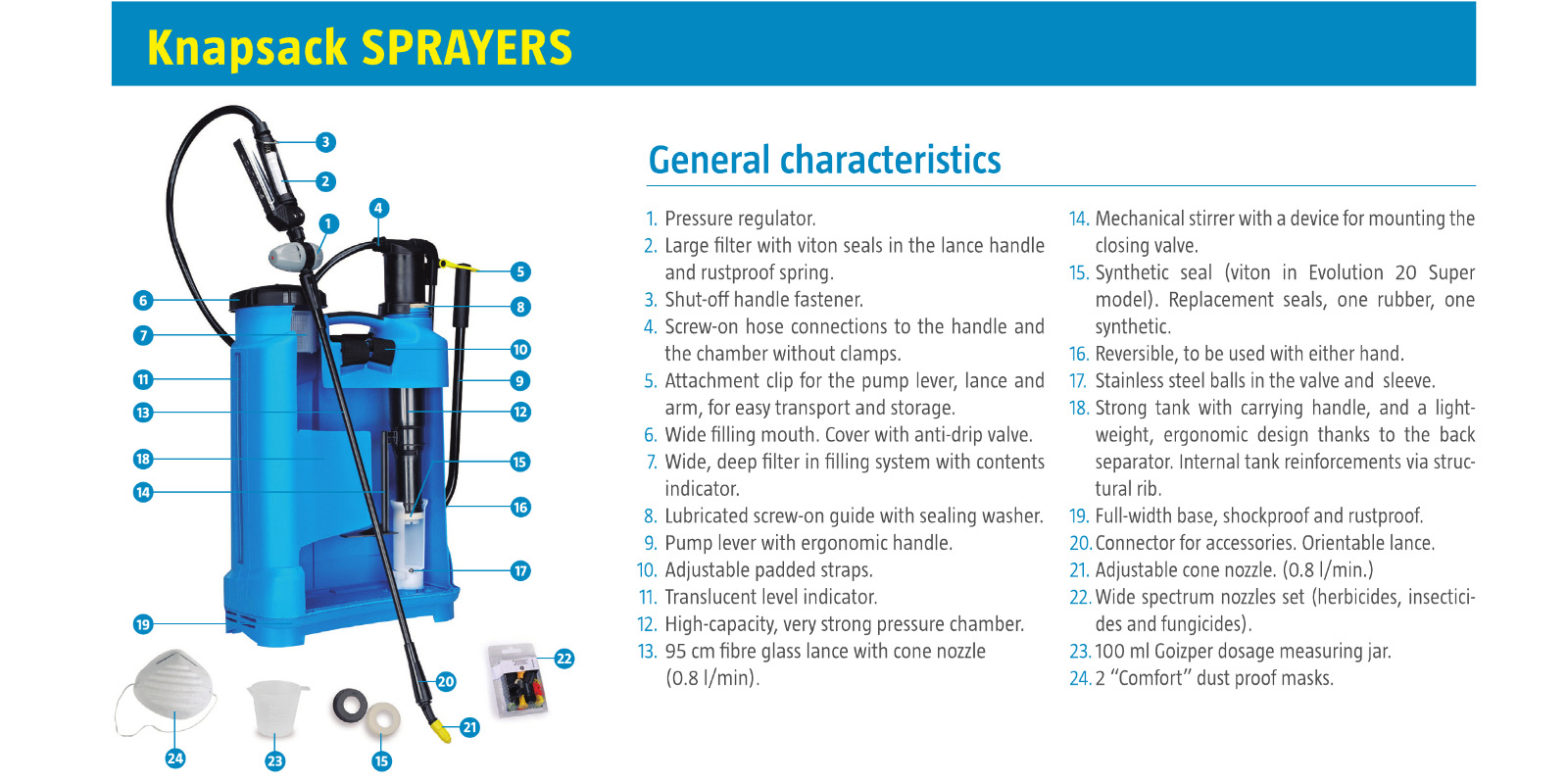 Parts Of A Knapsack Sprayer And Their Functions At Vivian Bernhardt Blog Parts Of A Knapsack Sprayer And Their Functions At Vivian Bernhardt Blog